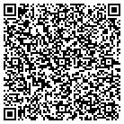 QR code with Monell's At Franklin Catering contacts