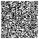 QR code with Manufcturing Hsing Specialists contacts