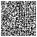 QR code with Bubba's Auto Sales contacts