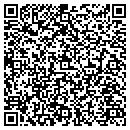QR code with Central Vacuum Of Memphis contacts