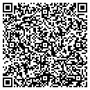 QR code with Miller's Market contacts