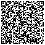 QR code with Proactive Behavioral Solutions contacts