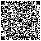 QR code with Raymond James Financial Service contacts