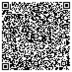 QR code with Rutherford County Highway Department contacts