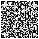 QR code with John R Fox MD contacts