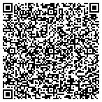 QR code with Frog Manufacturing Company contacts