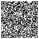 QR code with Mac Anthony Realty Intl contacts