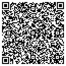QR code with Miller's Lock Service contacts