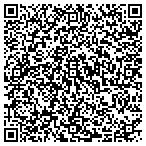 QR code with Technology Resource Management contacts