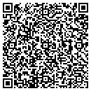 QR code with M R Franklin contacts