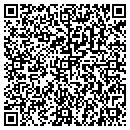 QR code with Luethke Michael E contacts