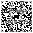 QR code with Mountain Side Production contacts