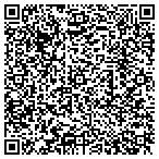 QR code with Health Care Personnel Service Inc contacts