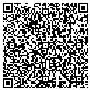 QR code with Pumpkin Patch contacts