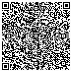 QR code with Parthnon Pvlion Cmnty Asstance contacts