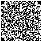 QR code with KNOX County Solid Waste Department contacts