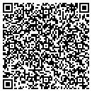 QR code with M G Hatmaker contacts