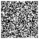 QR code with Miller's Auto Repair contacts