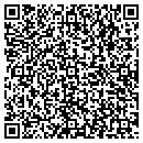 QR code with Sutton Construction contacts