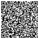 QR code with MetLife contacts