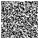 QR code with M H Hospital contacts
