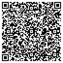 QR code with MEMPHISSOUND.COM contacts