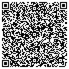 QR code with Mountain Creek Tree Service contacts
