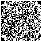 QR code with Human Resources Department 5th Floor contacts