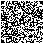 QR code with Financial Selling Systems Inc contacts