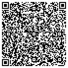 QR code with Modelinque Model Management contacts