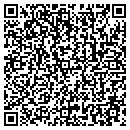 QR code with Parker Zimmer contacts