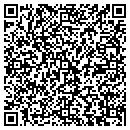 QR code with Master Shield Gutter Prtctn contacts
