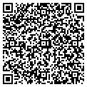 QR code with Localnet contacts