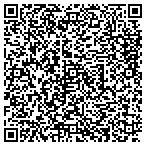 QR code with Lynn R Sherrod Speech Service Inc contacts