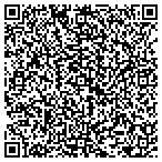 QR code with Labor & Work Force Dev TN Department contacts