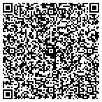 QR code with Spectrum Sportz Data Systems I contacts