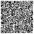 QR code with Department Of Labor & Workforce Dev contacts