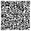 QR code with Localnet contacts