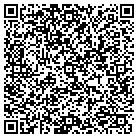 QR code with Mountcastle Medical Care contacts