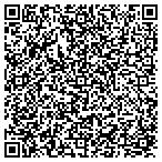 QR code with Knoxville Engineering Department contacts