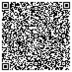 QR code with Ted Salyers Heating Arconditioning contacts