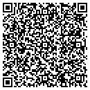 QR code with MAILINGEDGE.COM contacts