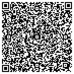QR code with Inside & Out Home Improvement contacts