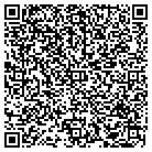 QR code with Morgan Cnty Reg Corrctnl Fclty contacts