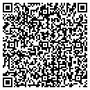QR code with James M Dawkins contacts