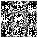 QR code with Knoxville Fleet Service Department contacts