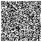 QR code with Marshall County Ambulance Service contacts