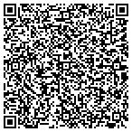 QR code with Chattanooga Human Rights Department contacts