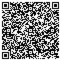 QR code with Localnet contacts