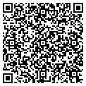 QR code with Hardscapes Etc contacts